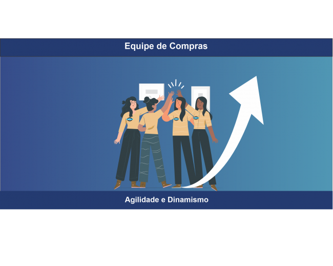 Equipe de Compras